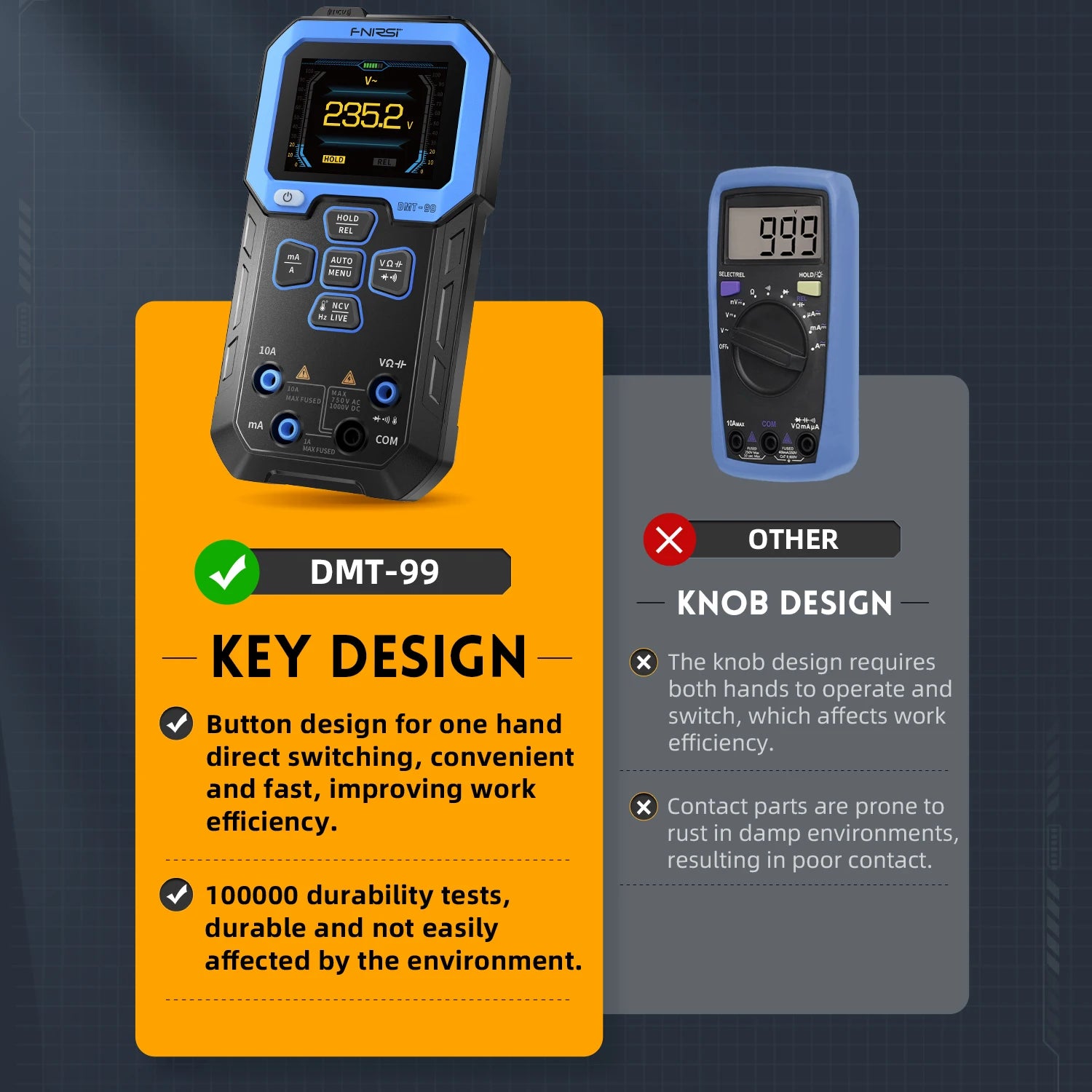 DMT-99 Digital Voltage and Current Multimeter Smart Professional 1000V 10A True RMS Auto Range AC DC