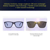 0.1-second Intelligent Photosensitive/Photochromic Color-changing Polarized Sunglasses